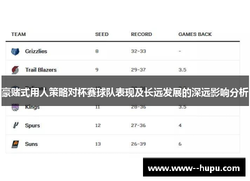 豪赌式用人策略对杯赛球队表现及长远发展的深远影响分析 豪赌式用人策略对杯赛球队表现及长远发展的深远影响分析