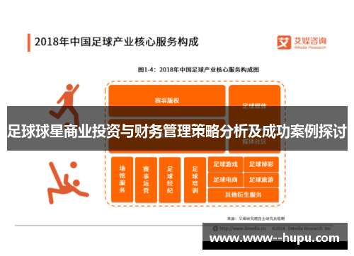 足球球星商业投资与财务管理策略分析及成功案例探讨