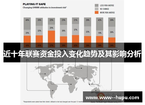 近十年联赛资金投入变化趋势及其影响分析
