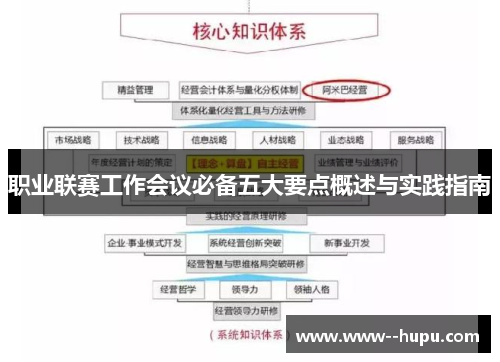 职业联赛工作会议必备五大要点概述与实践指南 职业联赛工作会议必备五大要点概述与实践指南