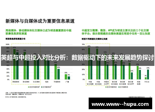 英超与中超投入对比分析:数据驱动下的未来发展趋势探讨 英超与中超投入对比分析:数据驱动下的未来发展趋势探讨
