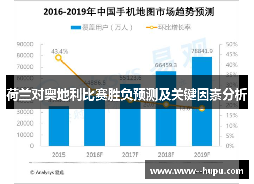 荷兰对奥地利比赛胜负预测及关键因素分析 荷兰对奥地利比赛胜负预测及关键因素分析