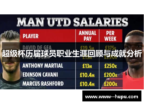 超级杯历届球员职业生涯回顾与成就分析 超级杯历届球员职业生涯回顾与成就分析