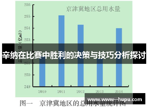 辛纳在比赛中胜利的决策与技巧分析探讨 辛纳在比赛中胜利的决策与技巧分析探讨