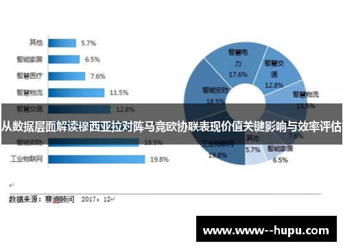 从数据层面解读穆西亚拉对阵马竞欧协联表现价值关键影响与效率评估 从数据层面解读穆西亚拉对阵马竞欧协联表现价值关键影响与效率评估