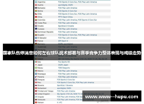 国家队伤停消息如何左右球队战术部署与赛季竞争力整体表现与成绩走势 国家队伤停消息如何左右球队战术部署与赛季竞争力整体表现与成绩走势