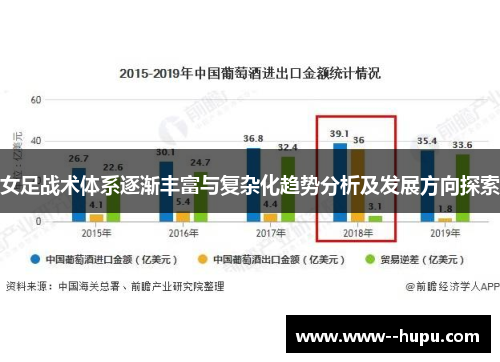 女足战术体系逐渐丰富与复杂化趋势分析及发展方向探索 女足战术体系逐渐丰富与复杂化趋势分析及发展方向探索