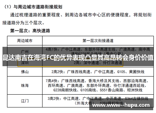 昆达南吉在海湾FC的优异表现凸显其高昂转会身价价值 昆达南吉在海湾FC的优异表现凸显其高昂转会身价价值